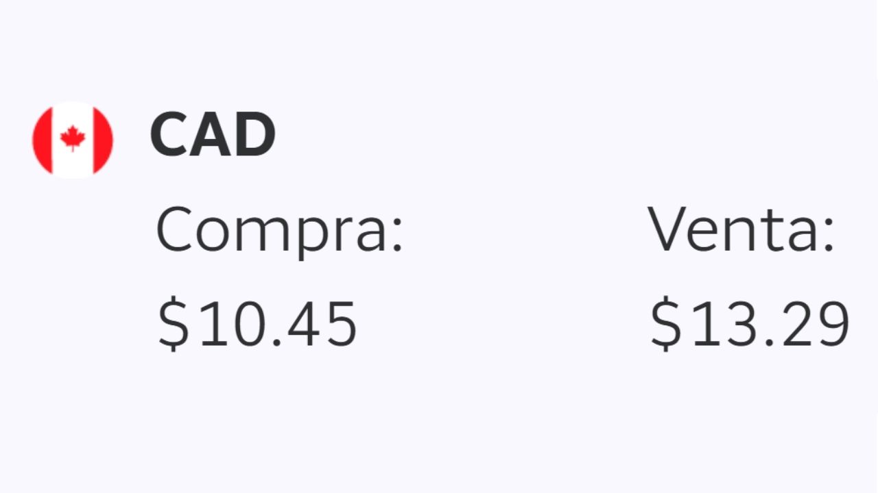 ¿A cuánto está el dólar HOY 23 de septiembre 2026? Tipo de cambio en México