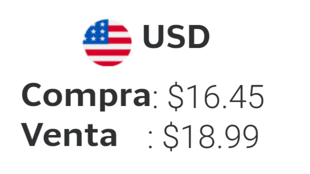 Precio del dólar HOY 19 de octubre 2026: Tipo de cambio en México